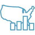 U.S. Industry Benchmarking Dataset