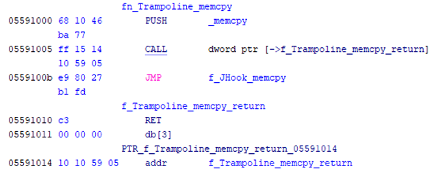 ModPipe POS Malware: New Hooking Targets Extract Card Data