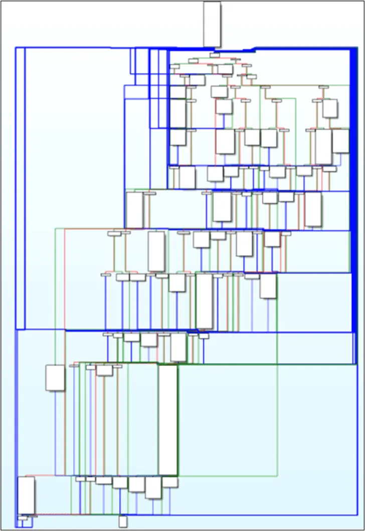 Emotet Analysis New LNK in the Infection Chain