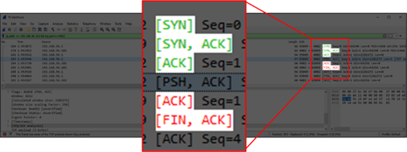 Inside the SYSTEMBC Command-and-Control Server