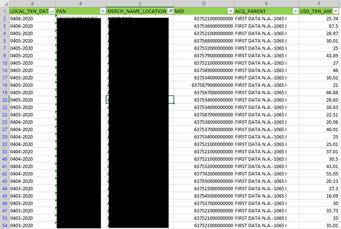 Case Study| Spearphishing Compromises Fuel Chain Credit Card Transactions, Ends in Ransomware